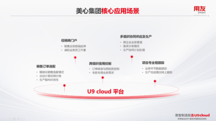 世界级云ERP,用友U9 cloud服务中国制造全球化!