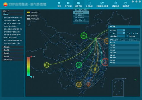 erp和mes有什么用 从erp到mes怎样提高生产制造企业效益