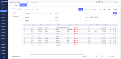 最新ERP系统开发流程 全面掌握ERP系统建设过程