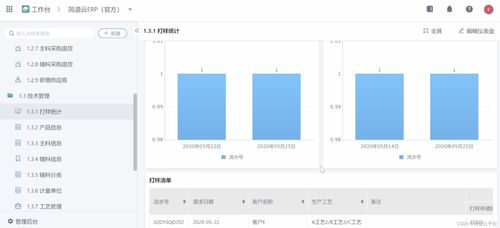 建议收藏 erp系统主要干什么的